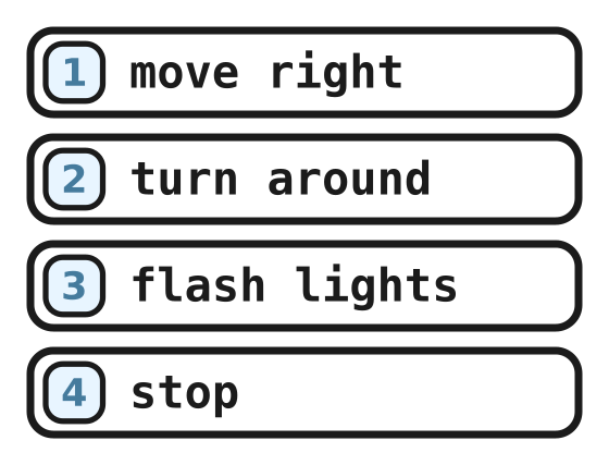The example show: move right, turn around, flash lights, stop