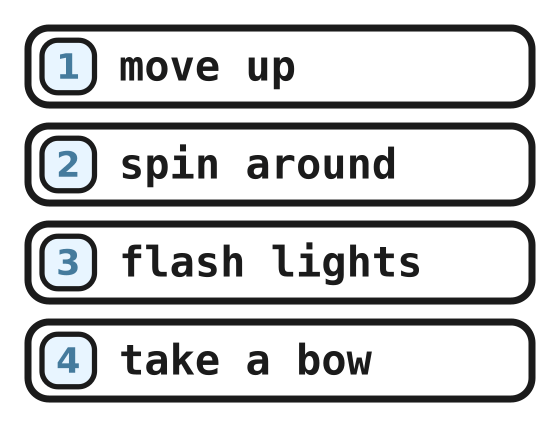 The example show: move up, spin around, flash lights, take a bow
