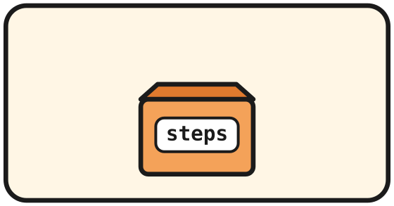 An empty memory box named steps