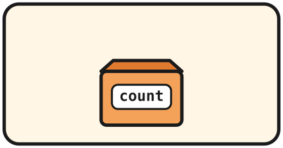 An empty memory box named count